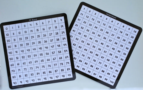 99-100 Boards