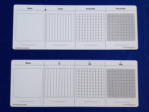 Decimal Mat to Thousandths