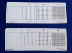 Decimal Mat to Thousandths