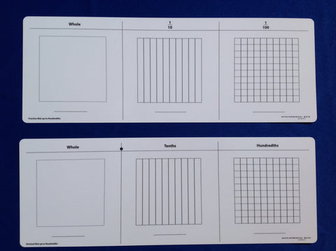 Decimal Mat to Hundredths