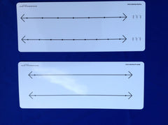 Fraction Number Line